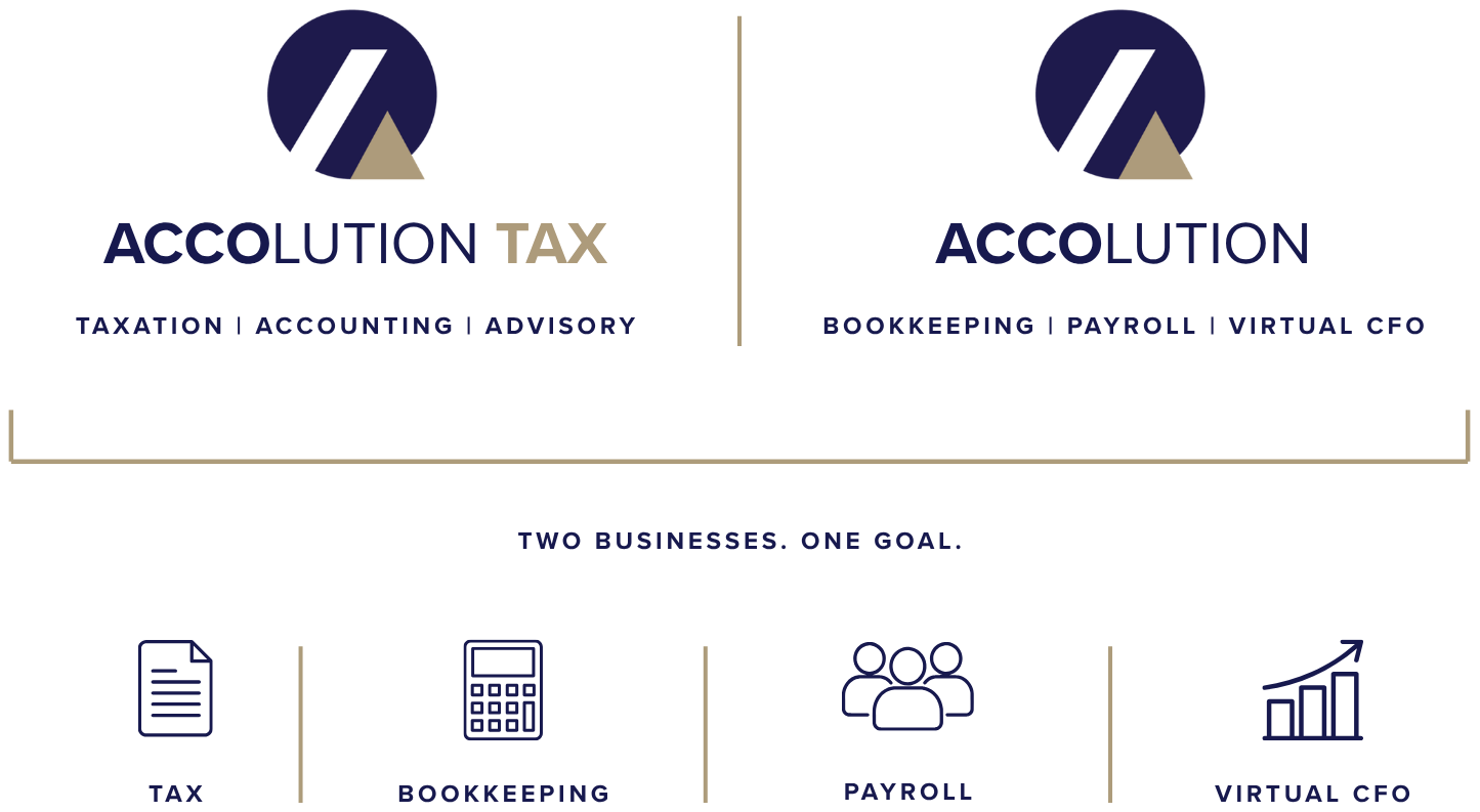 Accolution Tax and Accolution logos, two businesses, one goal, covering tax, bookkeeping, payroll and Virtual CFO services